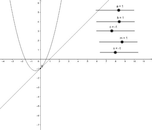 Quadratic and linear simultaneous equations – GeoGebra