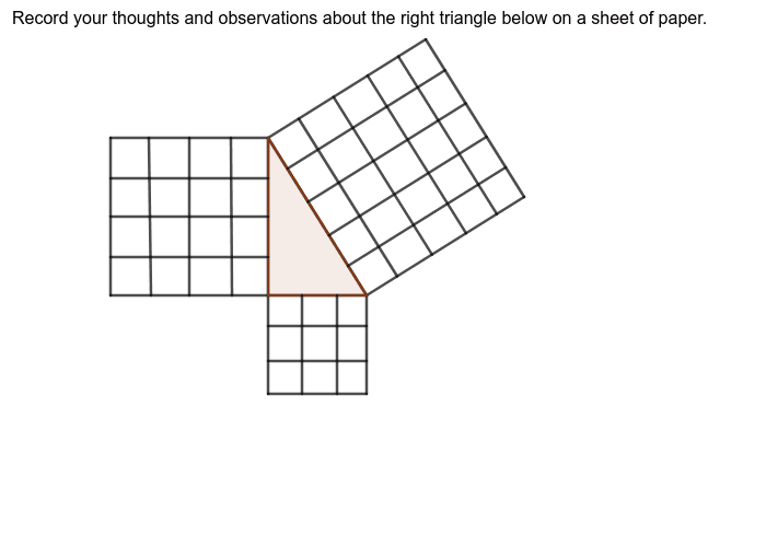 Pythagorean Theorem Geogebra