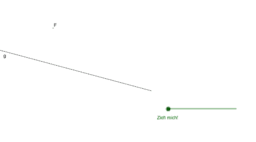 Individuelles Lernen mit GeoGebra