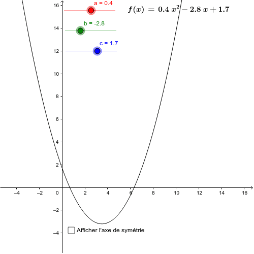 GeoGebra Applet