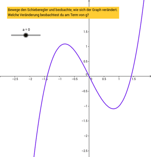 Verschieben Und Strecken Von Graphen Aufgaben Pdf Verschieben und Strecken von Graphen – GeoGebra