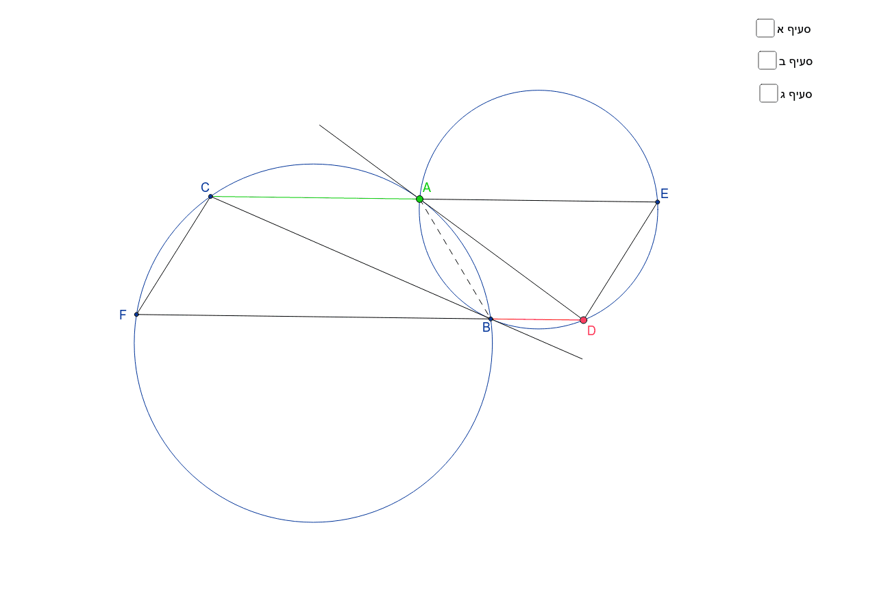 GeoGebra Applet