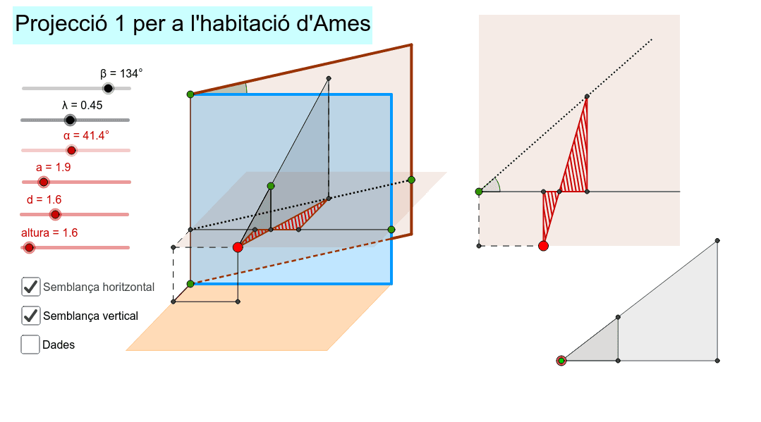 Estudi de la projecció entre plans incidents per a l'habitació d'Ames.