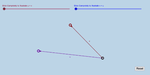 Vector Addition – GeoGebra