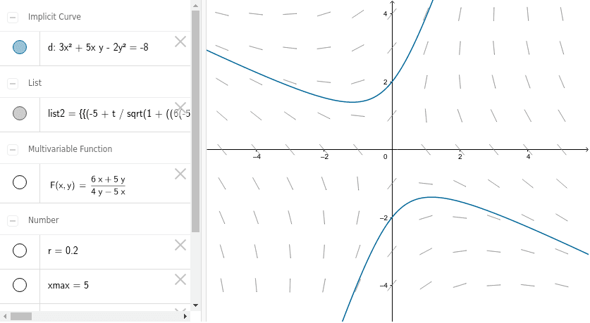 Slope Field Template Geogebra