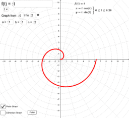 Polar Functions