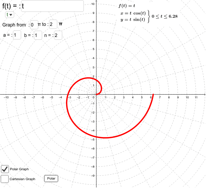 GeoGebra Applet