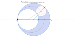 The Tangent Circle Problem