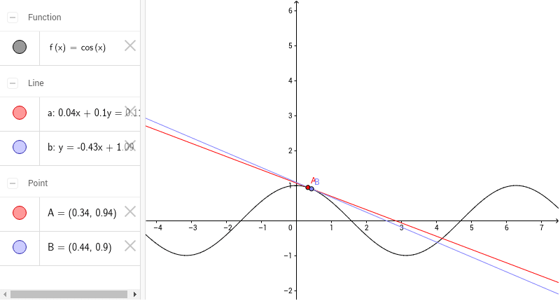 GeoGebra Applet