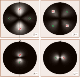 Optika és atomfizika