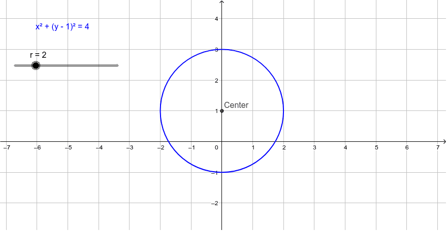 GeoGebra Applet