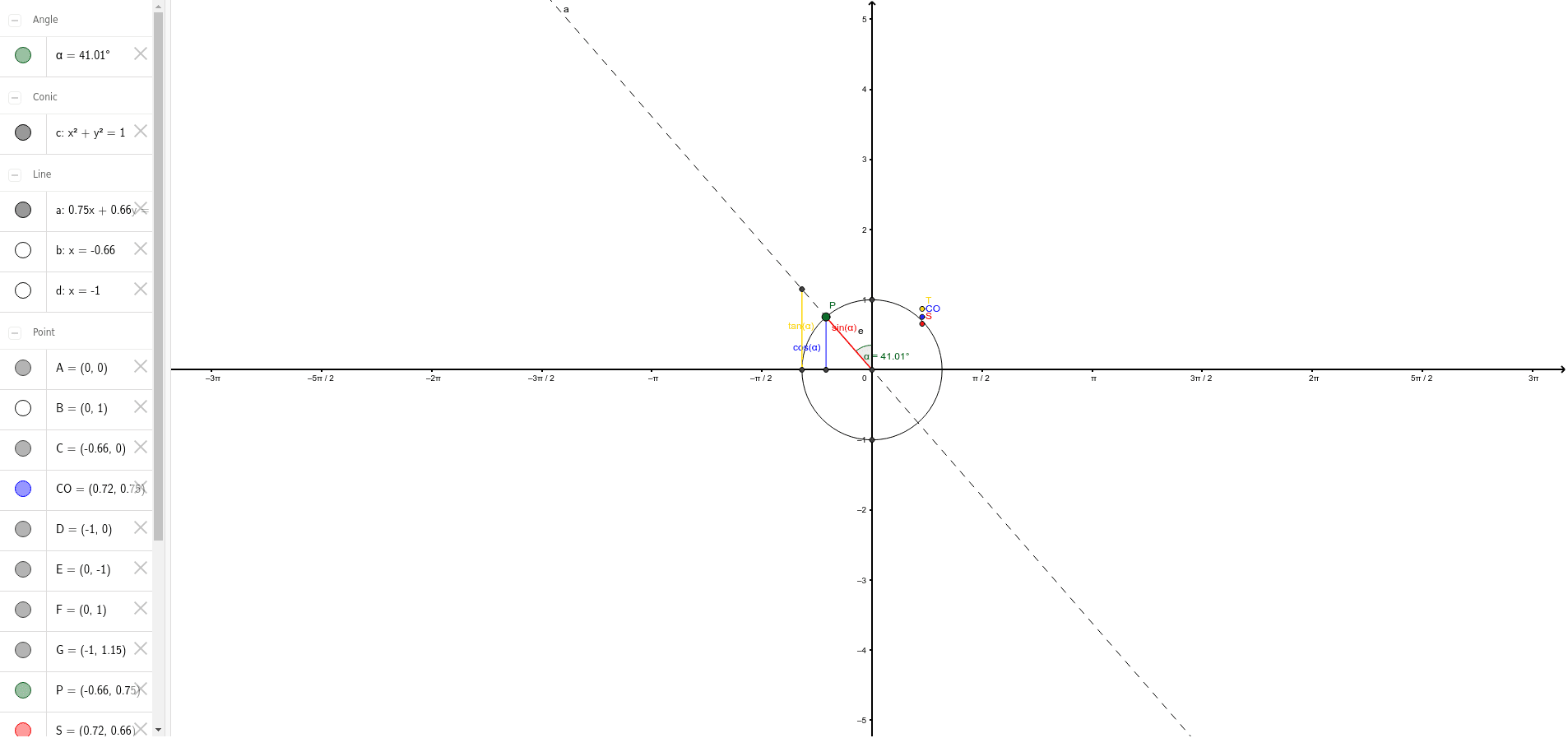 GeoGebra Applet
