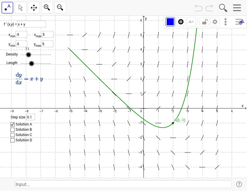 Slope Field Plotter Geogebra