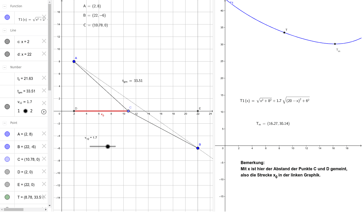 GeoGebra Applet