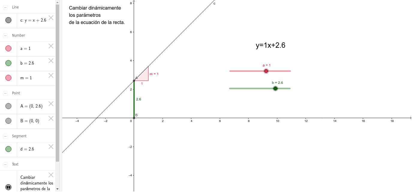 Ecuacion De La Recta Forma Pendiente Ordenada Al Origen Geogebra