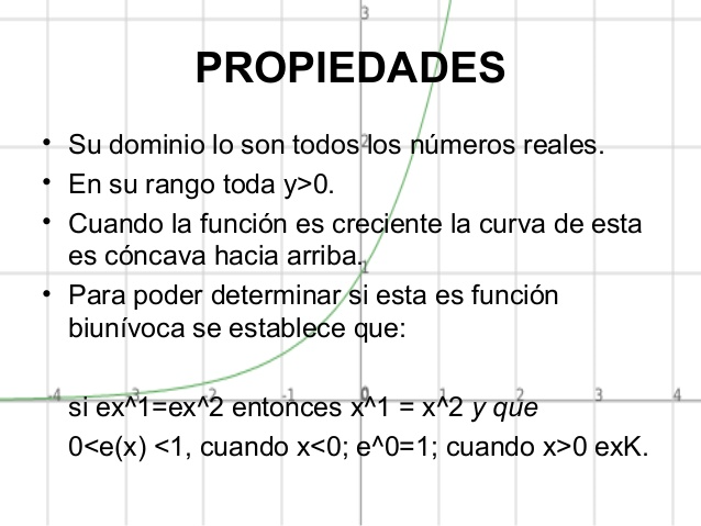 Propiedades de las funciones exponenciales: 