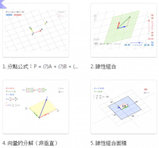 平面向量 Geogebra 平面向量 Geogebra