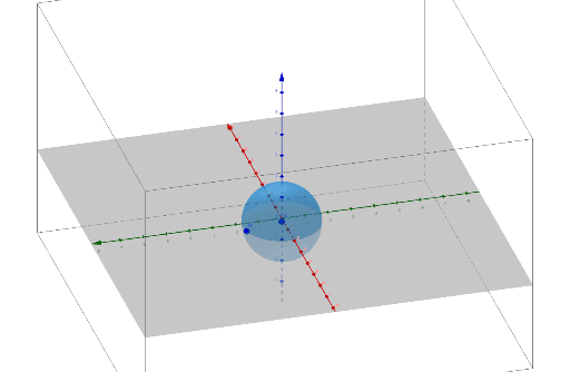 Бөмбөрцөг байгуулах – GeoGebra
