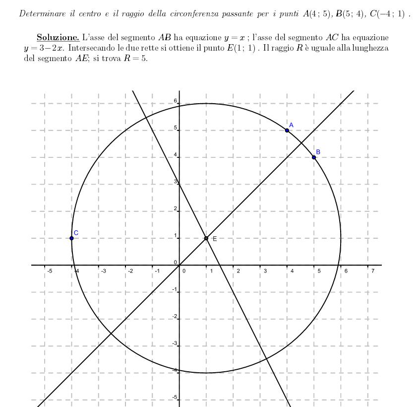 ESEMPIO  n. 1