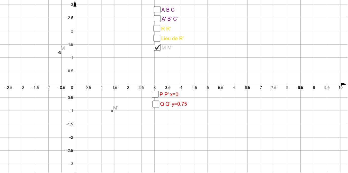 GeoGebra Applet