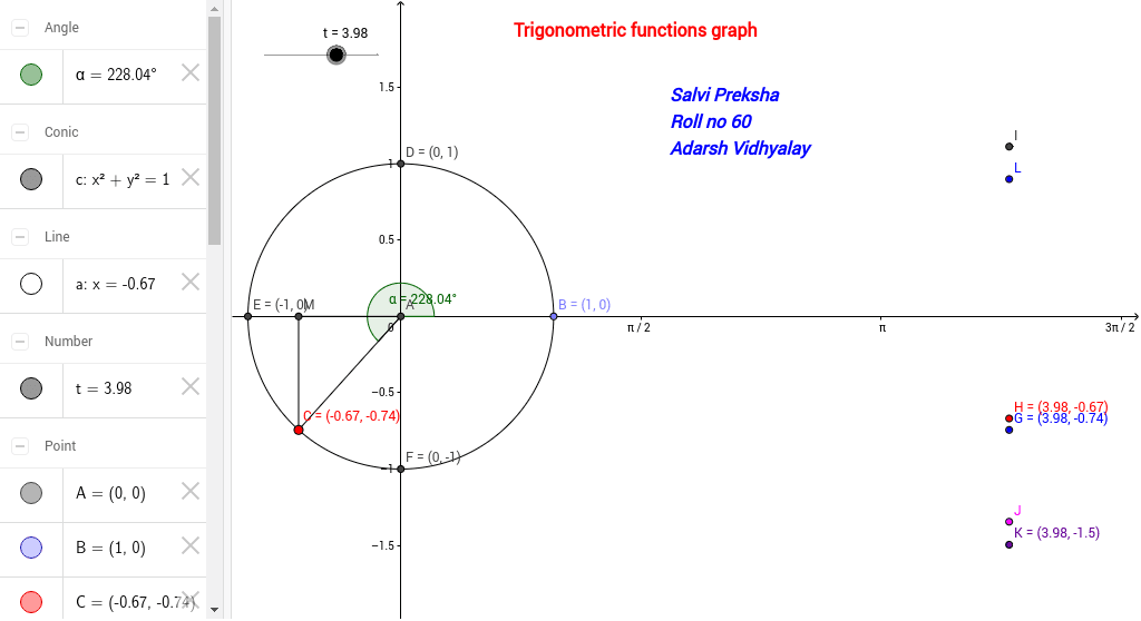 GeoGebra Applet