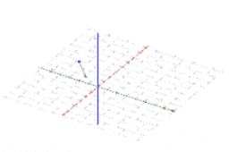 Vektorgeometrie