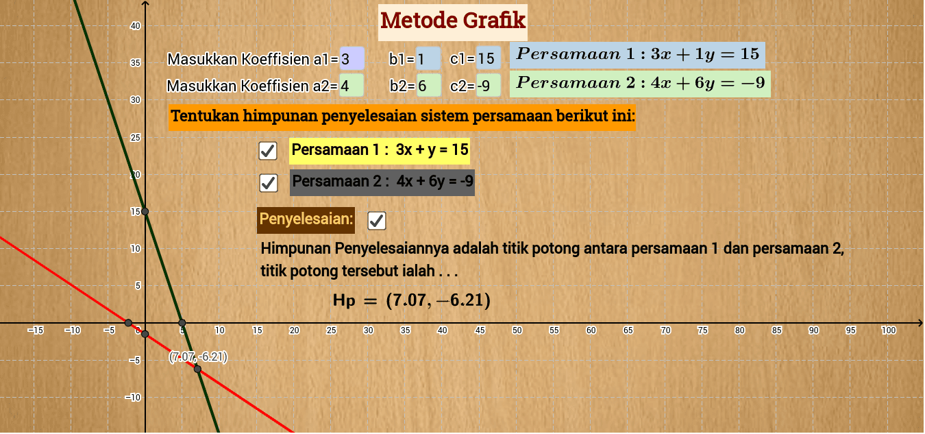 GeoGebra Applet