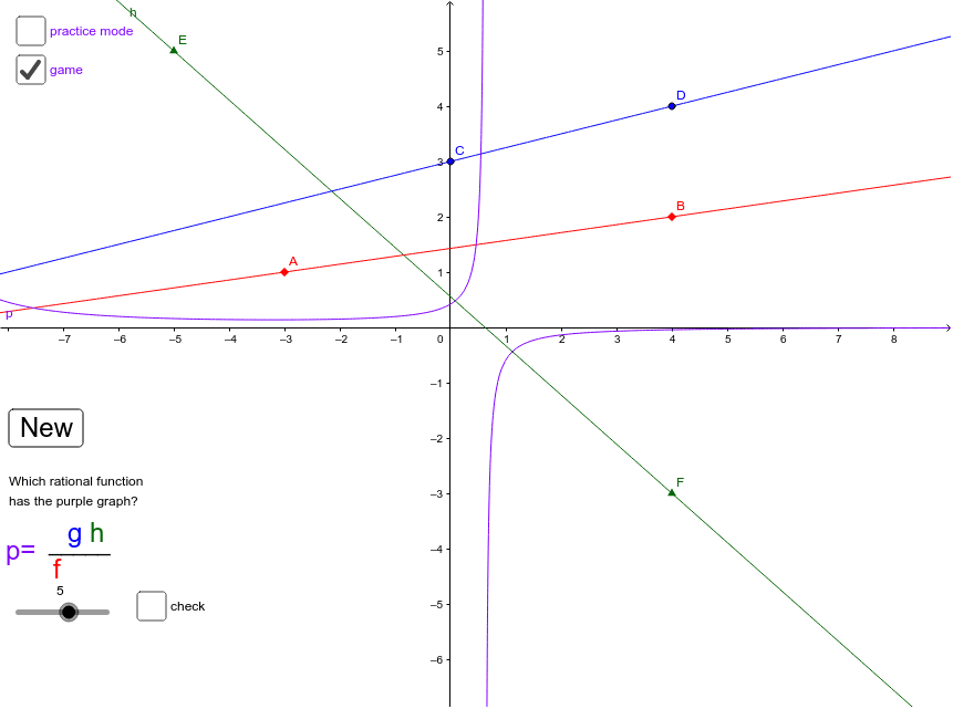 GeoGebra Applet