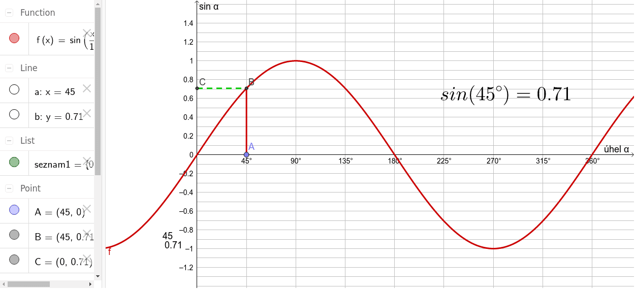 GeoGebra Applet