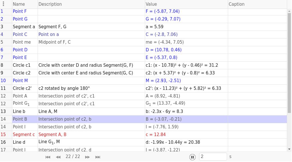 GeoGebra Applet