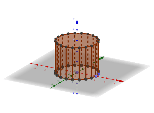 Volumen Zylinder – GeoGebra