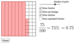 Concrete-Pictorial-Abstract and the Teaching for Mastery