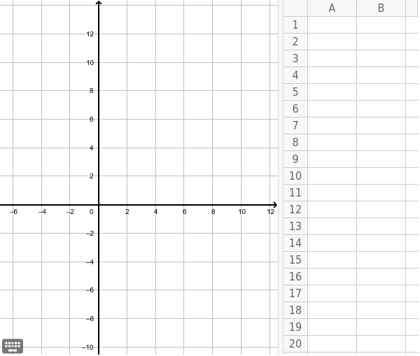 Hier können Sie das Problem mit GeoGebra bearbeiten.