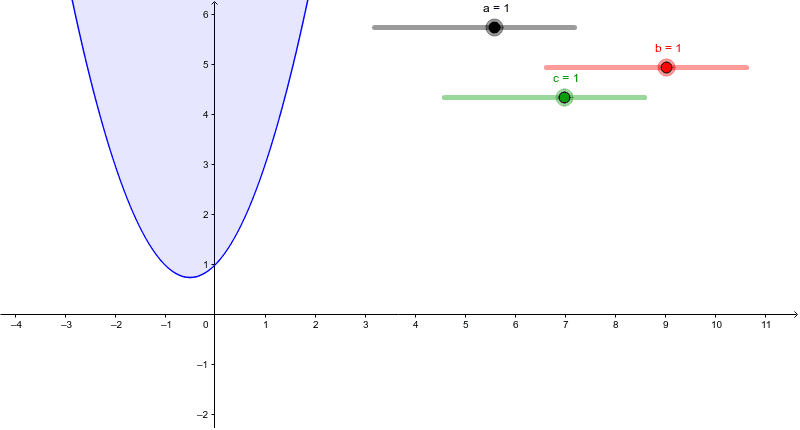 scarica geogebra italiano