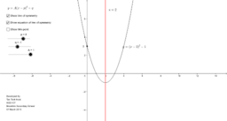 Secondary 3 Express Mathematics