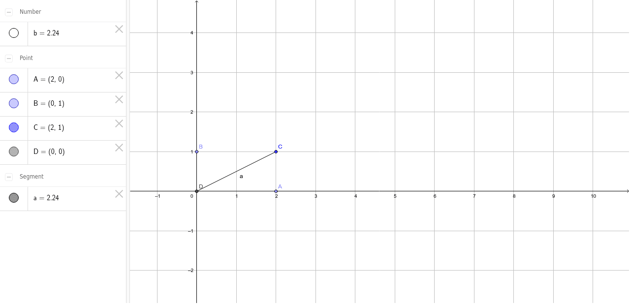 GeoGebra Applet
