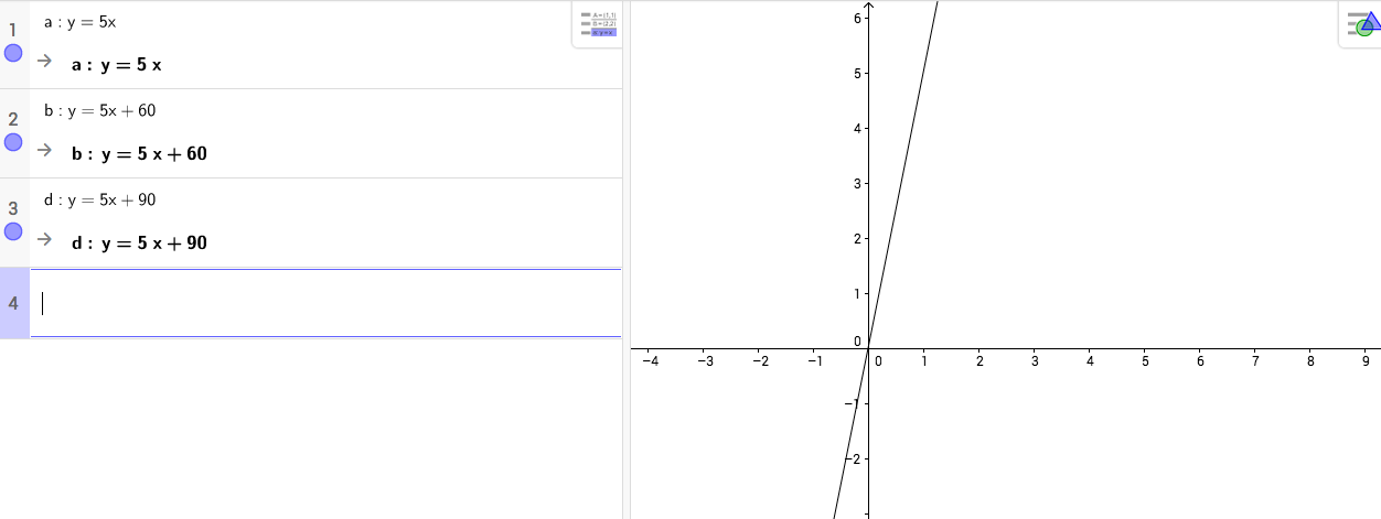 Geo Gebra is not working