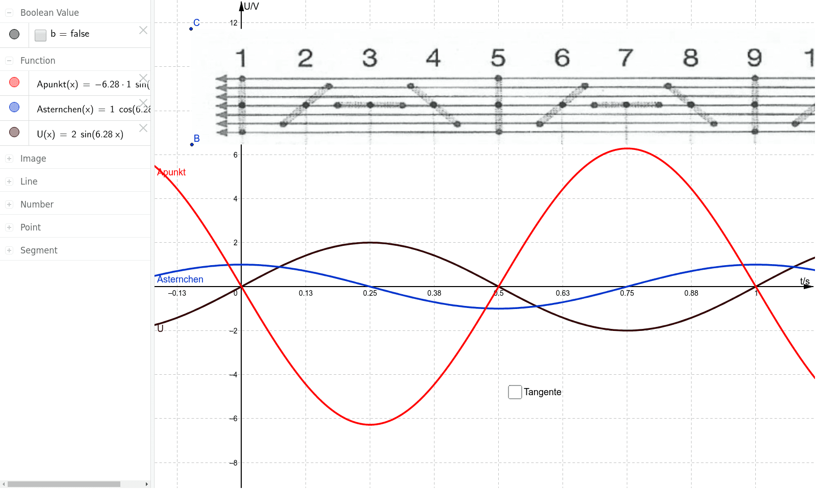 GeoGebra Applet
