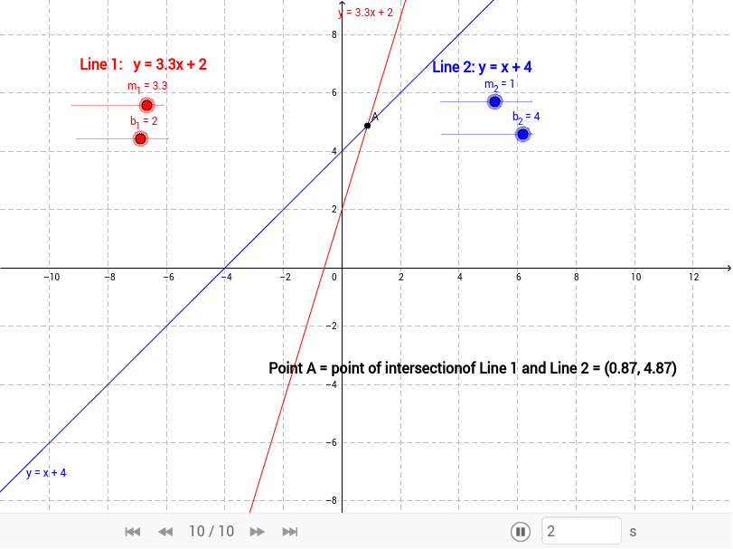 GeoGebra Applet