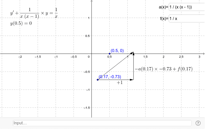 GeoGebra Applet
