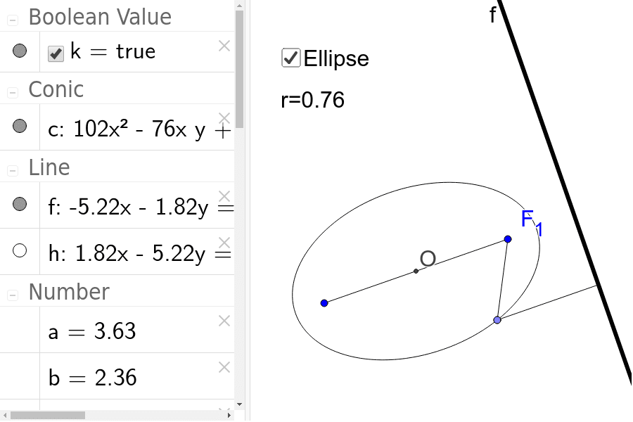 Directrix of Ellipse / Hyperbola GeoGebra