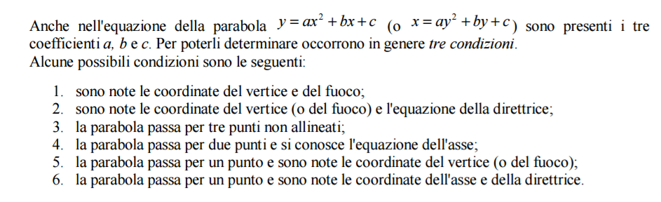 Condizione per l'equazione della parabola