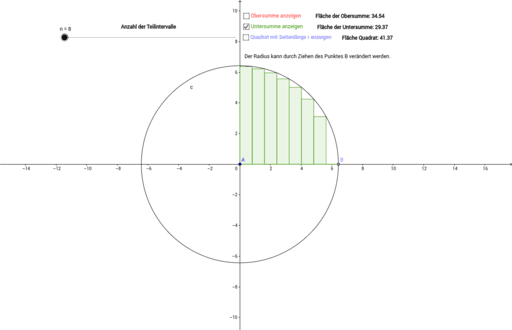 Fl cheninhalt Des Kreises ber Ober Und Untersumme GeoGebra