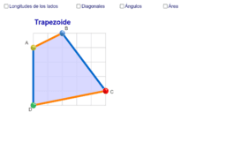 Classificació dels quadrilaters.
