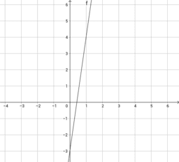 la funzione lineare