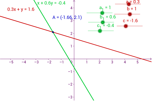 GeoGebra Applet
