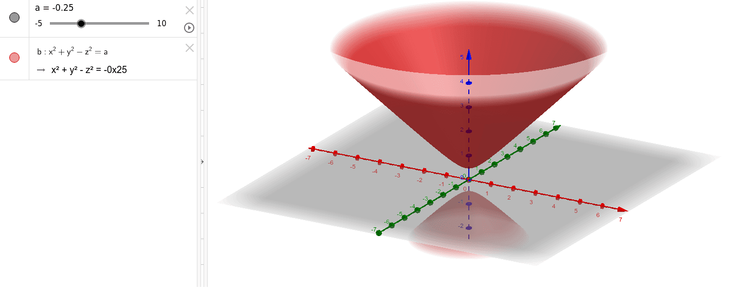 hyperboloid – GeoGebra