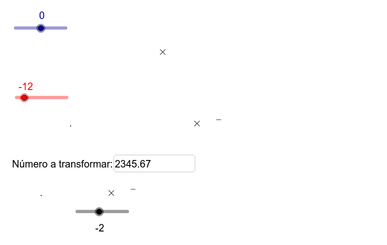 Revisão sobre gráficos de funções e notação científica