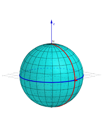 earth – GeoGebra