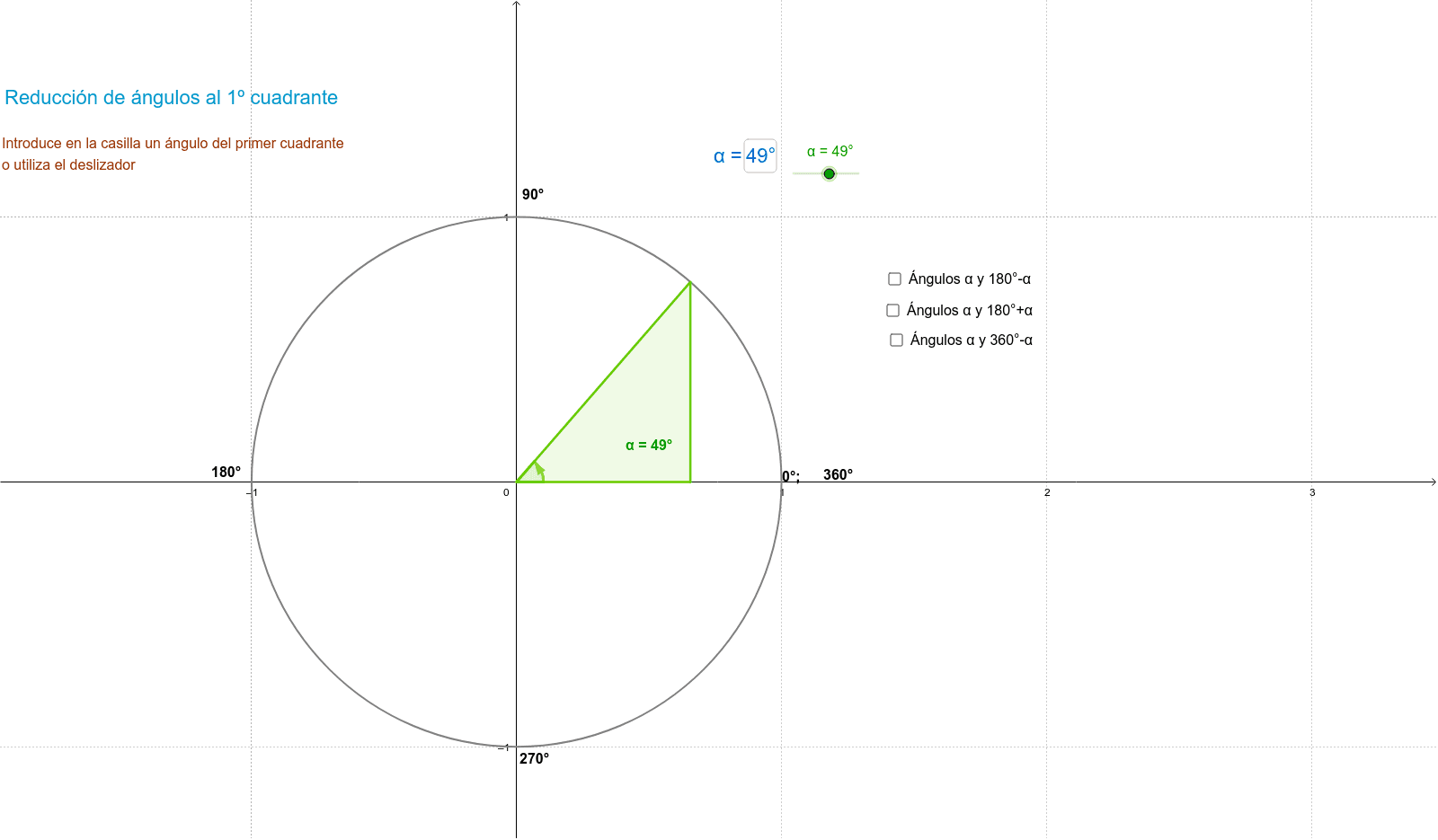 REDUCCIÓN DE ÁNGULOS AL PRIMER CUADRANTE GeoGebra